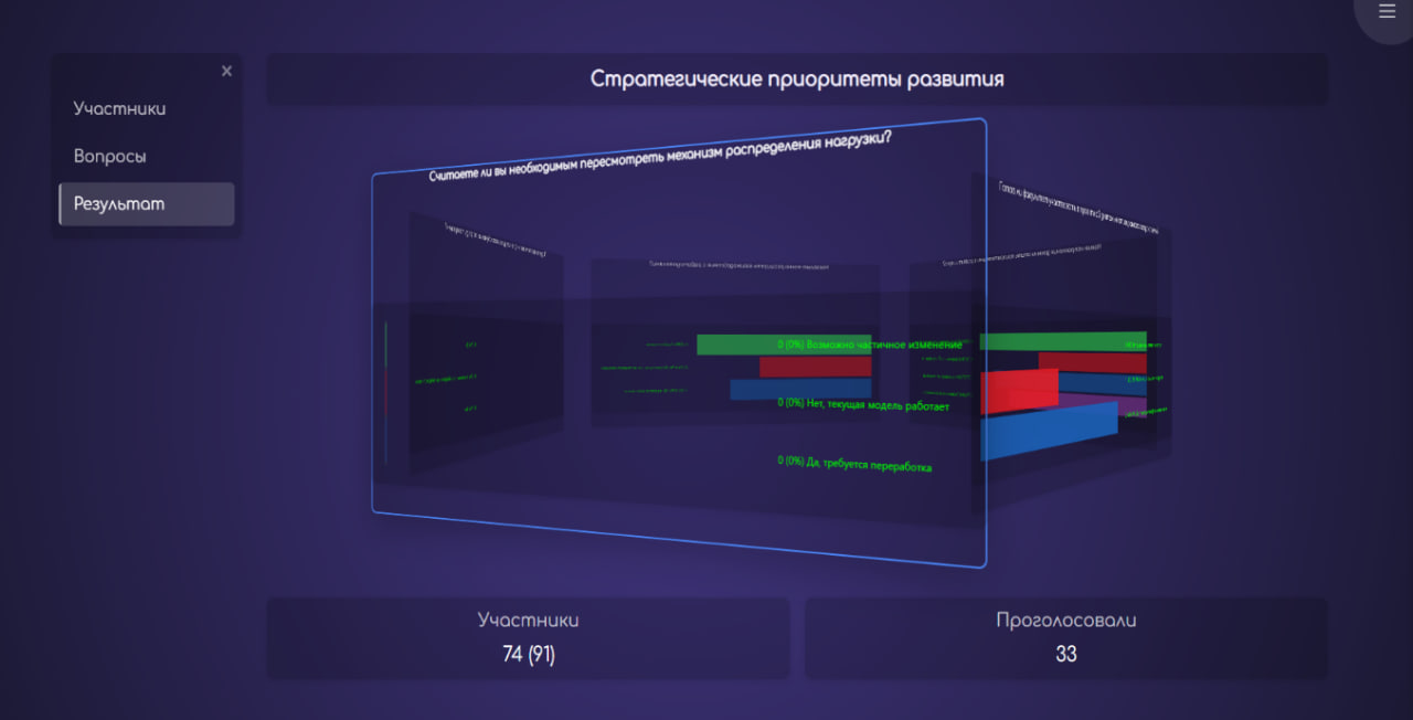 Система голосования с использованием отечественной мобильной ОС “Аврора” — изображение 4